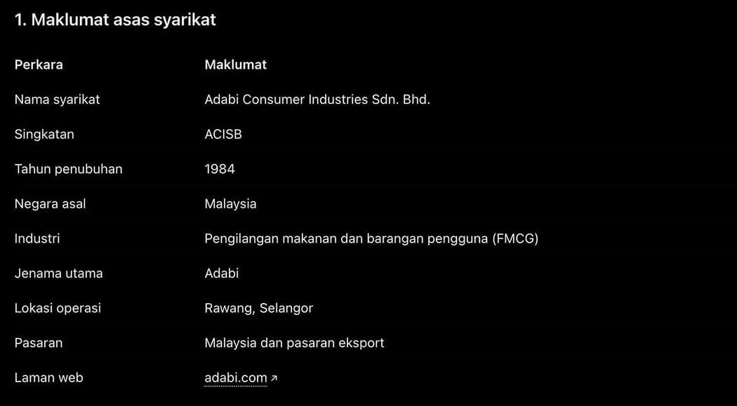 ‘Hadam’ – Didakwa Berasal Dari Indonesia, Admin Adabi Tampil Kemuka Bukti Syarikat 2 ‘Hadam’ – Didakwa Berasal Dari Indonesia, Admin Adabi Tampil Kemuka Bukti Syarikat