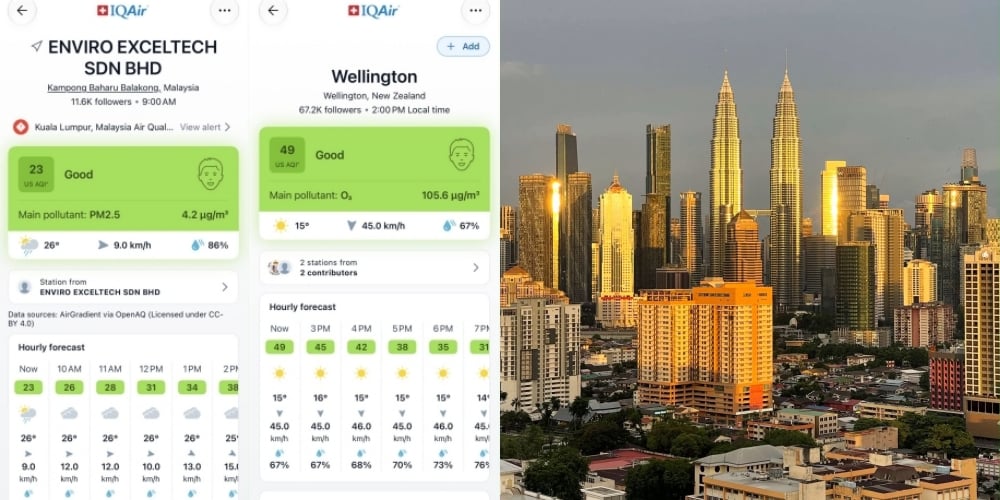Pagi Ini Kualiti Udara Kuala Lumpur Lebih Bersih Berbanding Wellington New Zealand