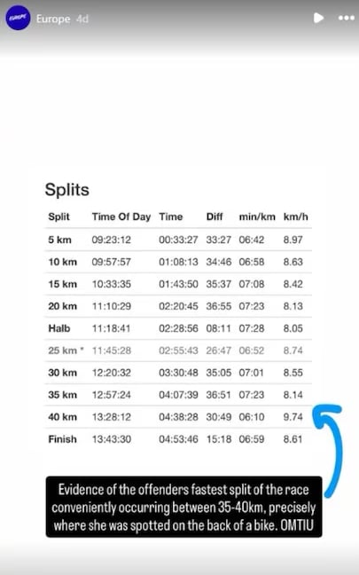 Influencer Pamer Prestasi Padu Sewaktu Marathon, Rupanya Kantoi Naik Basikal 2 Influencer Pamer Prestasi Padu Sewaktu Marathon, Rupanya Kantoi Naik Basikal